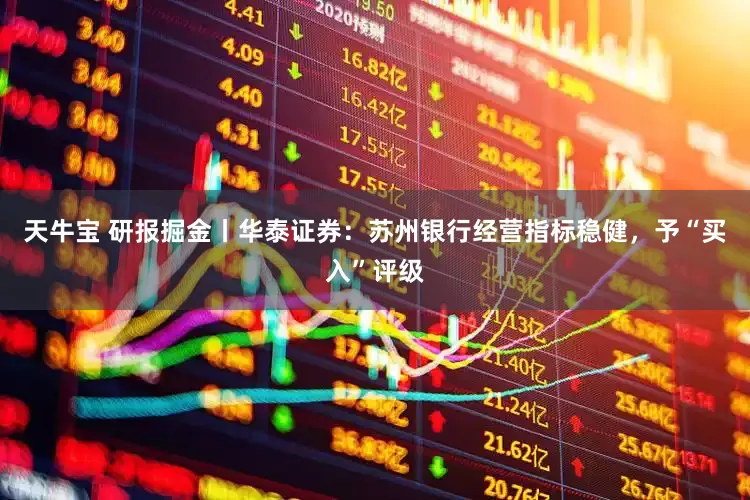 天牛宝 研报掘金丨华泰证券：苏州银行经营指标稳健，予“买入”评级