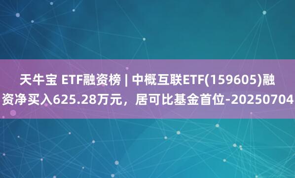 天牛宝 ETF融资榜 | 中概互联ETF(159605)融资净买入625.28万元，居可比基金首位-20250704