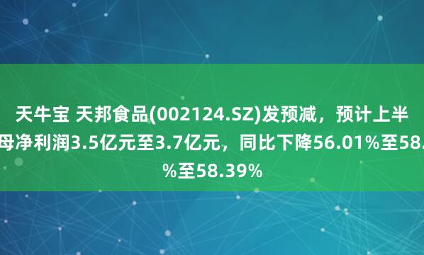 天牛宝 天邦食品(002124.SZ)发预减，预计上半年归母净利润3.5亿元至3.7亿元，同比下降56.01%至58.39%